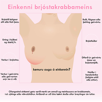 Einkenni Brjóstakrabba.